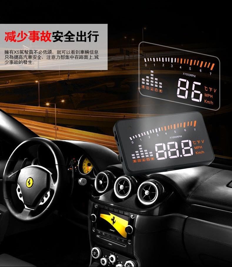 福耀抬头显示玻璃