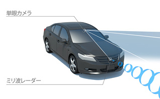 <b>广本思域调研ADAS之【高级驾驶辅助系统】</b>