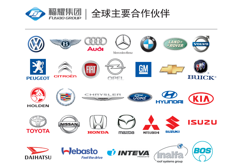 <b>全球知名的汽车品牌都在用的玻璃_福耀汽车玻璃</b>