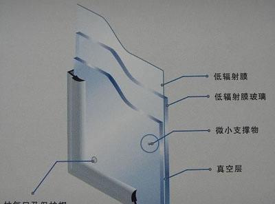 是否汽车玻璃都可以防弹_安全性能怎么样_成都福耀为你解析