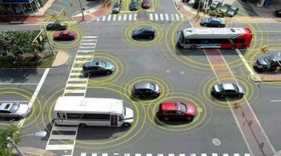 <b>科技助力汽车行业-未来的汽车玻璃将带有通信功能</b>