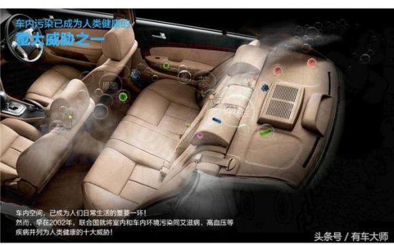 不花一分钱，七招简单搞定新车异味