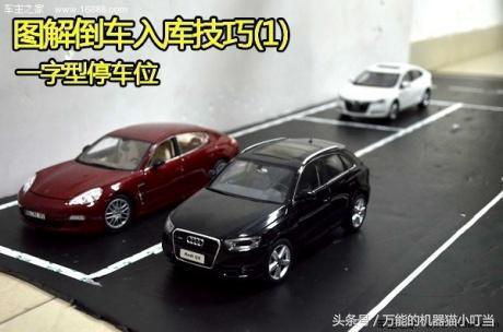 图解“一” 字型停车位 倒车技巧
