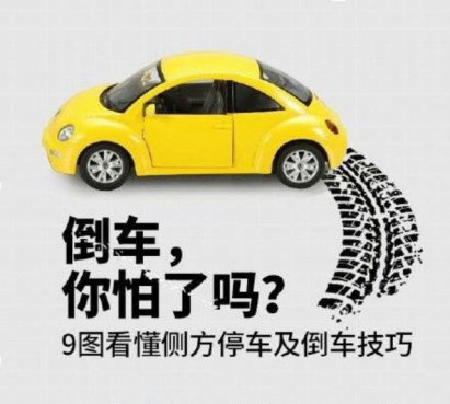 侧方位停车你怕了吗