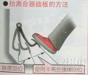 学开车，太全了，收藏了，以后一定有用