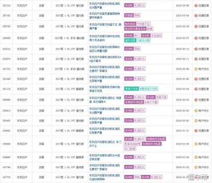 <b>疑似机油乳化！劲客这次能“火”吗？</b>