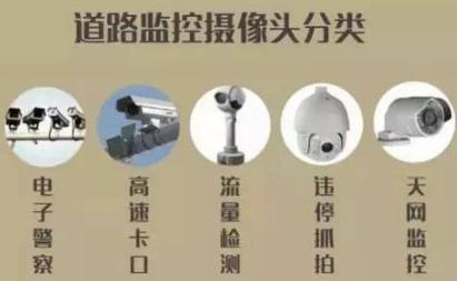 认识这5种摄像头，开车上路少罚款