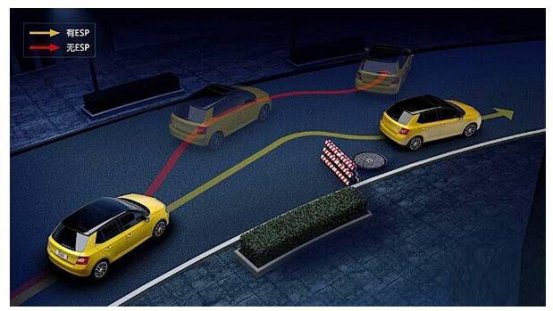 有ESP就不会翻车？这个试验把Macan、大切都整无语了