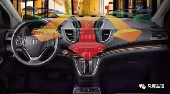 开暖风AC键按还是不按？90%的老司机都不知道……