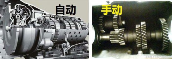 手动挡比自动档省油？看完你就知道