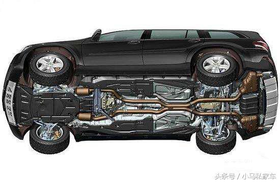 你所不知道的，汽车底盘的作用太重要