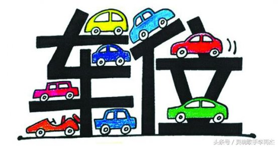 停车位到底是租还是买？