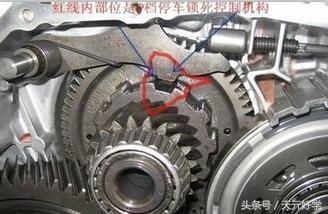 自动挡停车一定不要挂P档后就走人！来看下正确操作方式