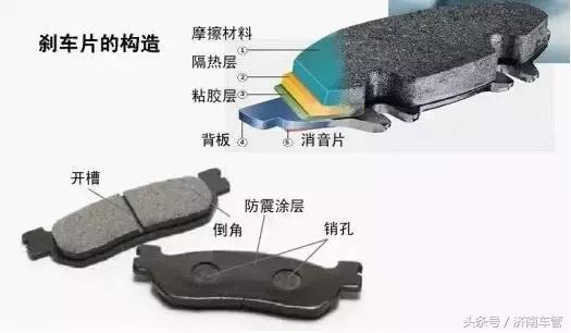 如何从细节上判断刹车片需要更换了？