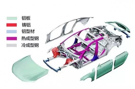 这七个坑爹的汽车谣言，骗了你多少年？