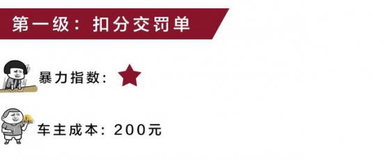 没有惨，只有更惨！乱停车的8种下场