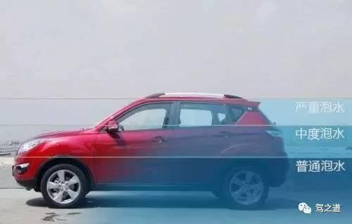 车泡水里了？教你简单三步保险公司照样赔钱！