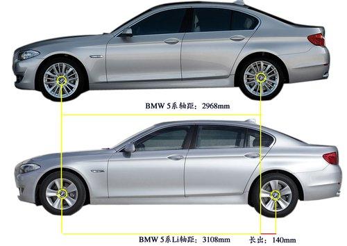 买车时只需关注这八个参数，包你买到满意的汽车