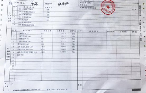 汽车年检，你是不是花了冤枉钱？