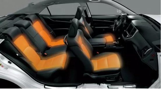 目前流的泪，就是当初选汽车配置时脑子进的水！