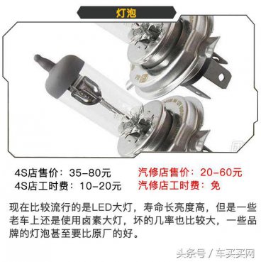 坑爹！这些项目我才不会去4S店做！