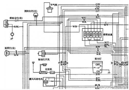 别说你是老司机，这几条汽车“冷”知识你不一定知道