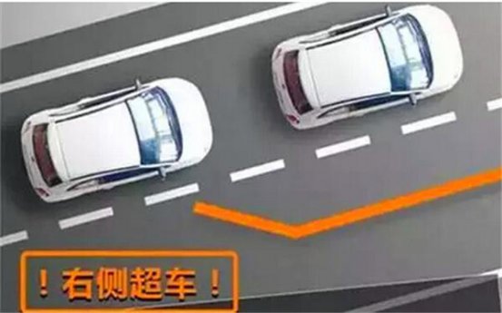 大家有没有想过，为什么不能右侧超车？