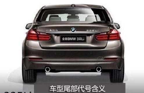 汽车屁股上的那些字母是啥意思？想知道的都在这里