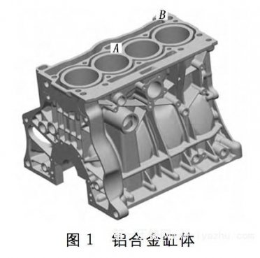 解析发动机是铸铁的好还是全铝的好
