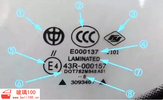 <b>玻璃上的英文字母啥意思？5分钟为你解密</b>